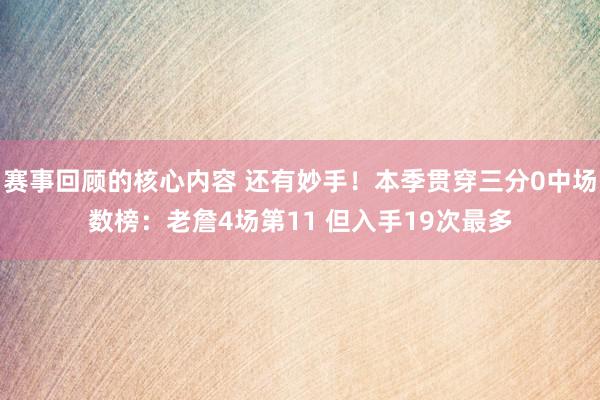 赛事回顾的核心内容 还有妙手！本季贯穿三分0中场数榜：老詹4场第11 但入手19次最多